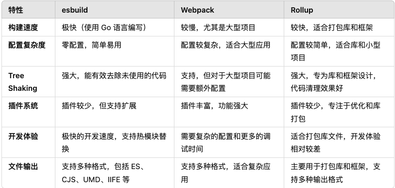 https://img.zhaoweiguo.com/uPic/2025/03/lyckqW.png